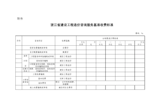 浙江省工程造价收费标准