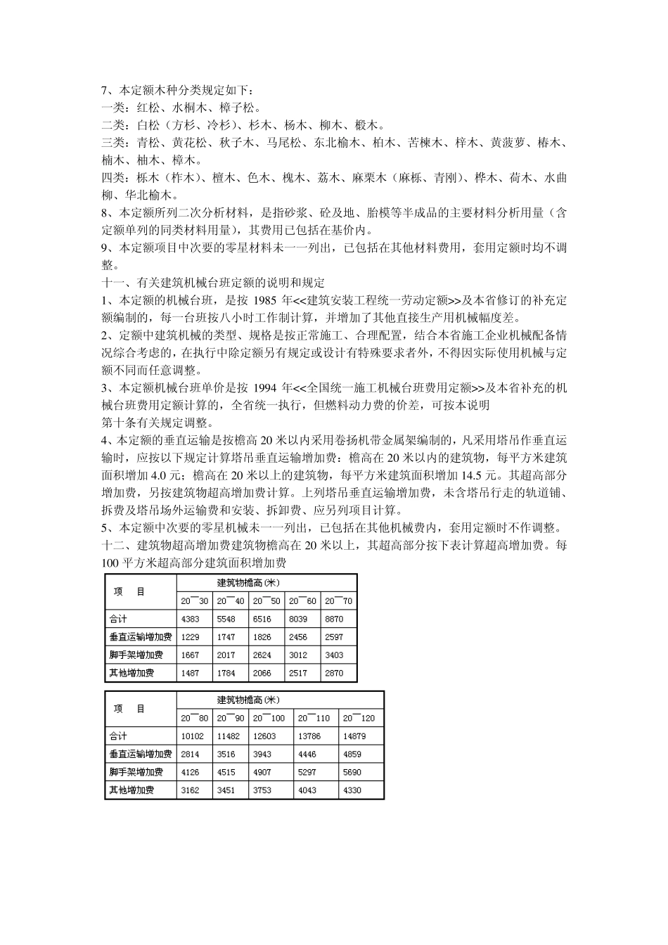 浙江省建筑工程94定额规则及说明_第2页
