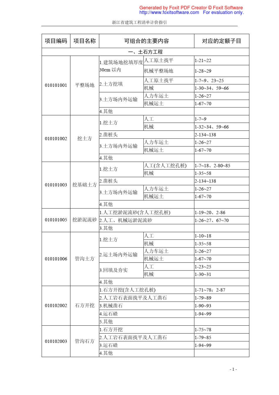 浙江省建设工程清单计价指引_第1页