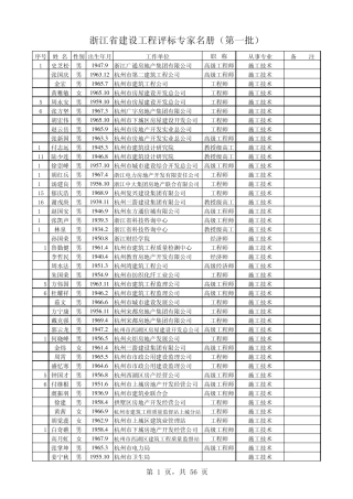 浙江省建设工程评标专家名册(第一批)