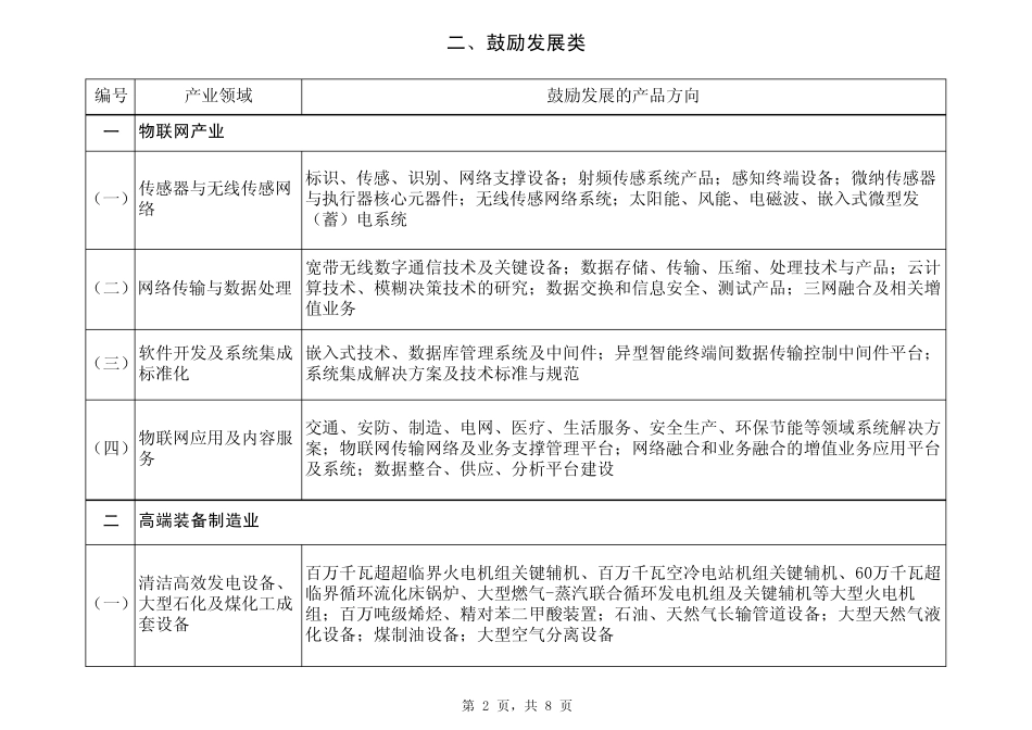浙江省战略性新兴产业发展指导目录(2011年本)_第2页