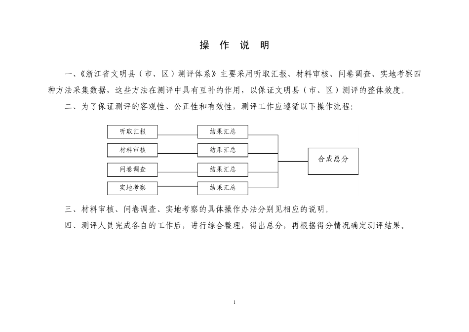 浙江省文明县(市、区)测评体系(2011年版,试行)_第3页