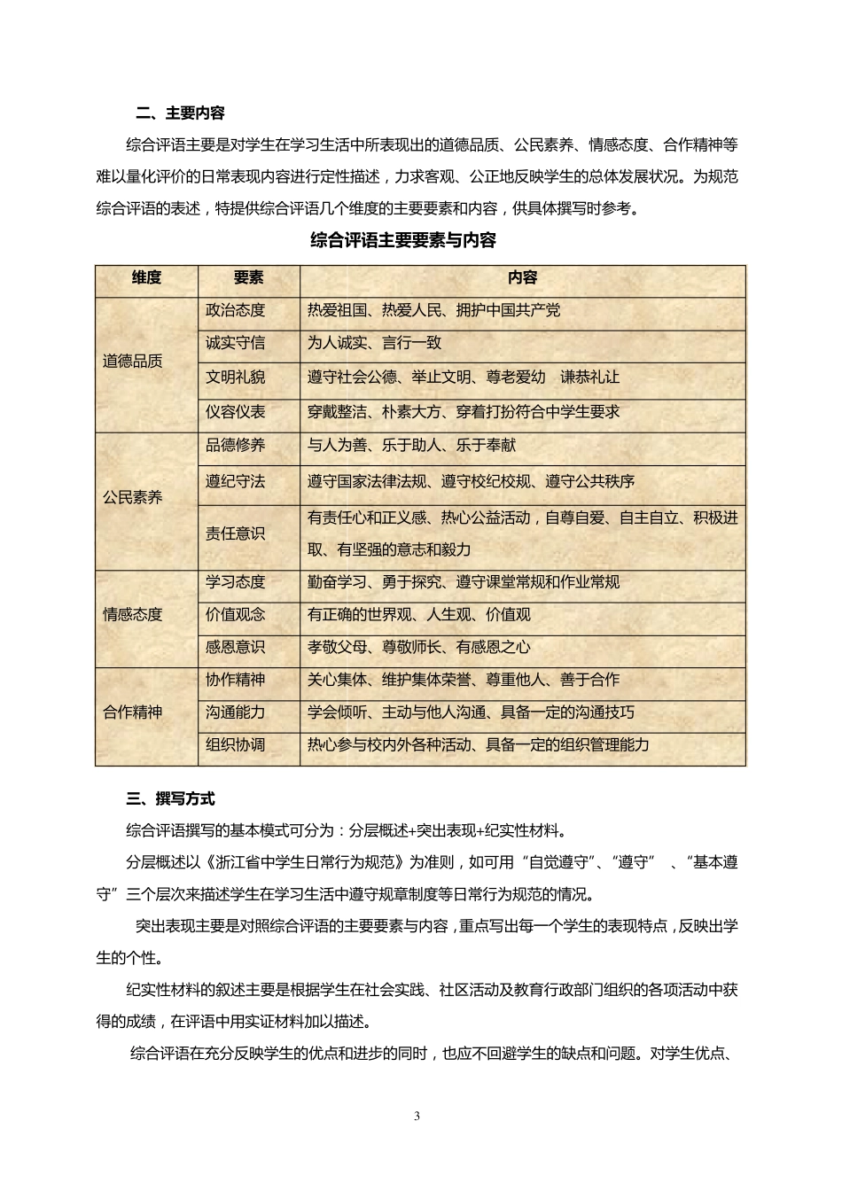 浙江省普通高中学生综合素质评价_第3页
