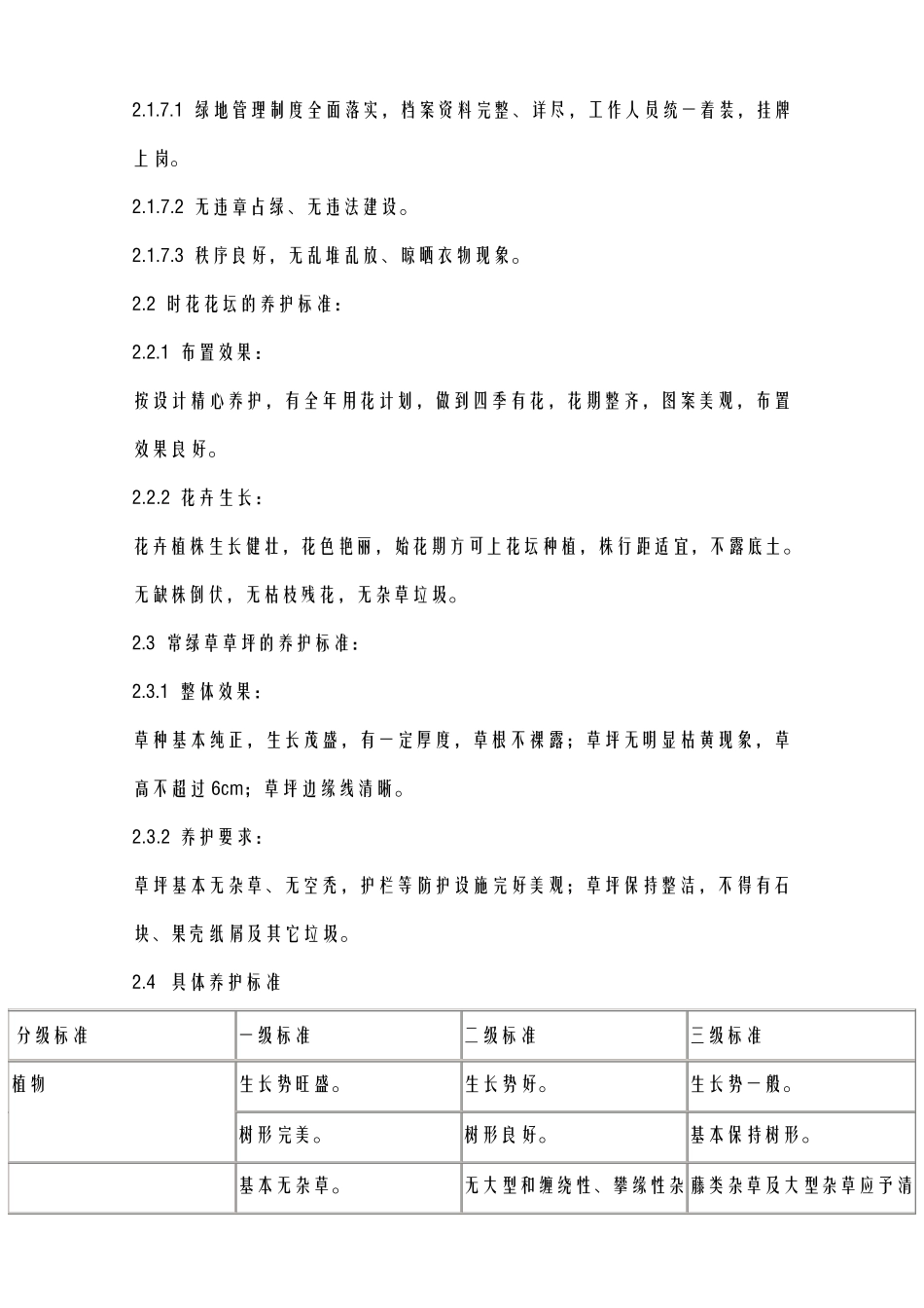 浙江省杭州市城区绿地养护质量标准_第3页