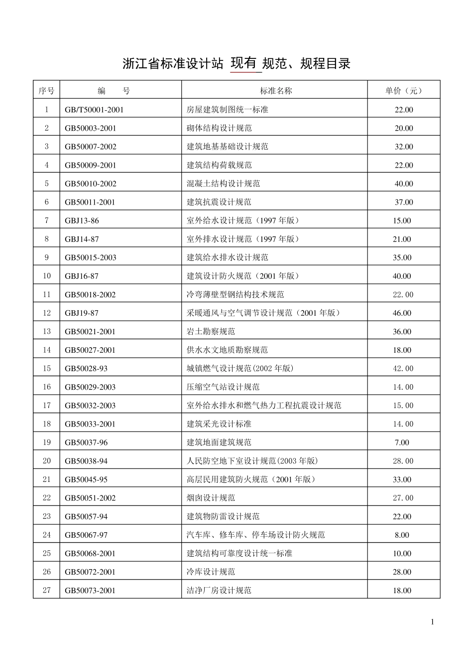 浙江省标准设计站现有规范、规程目录_第1页