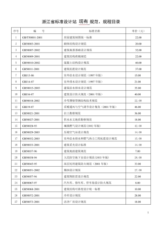 浙江省标准设计站现有规范、规程目录