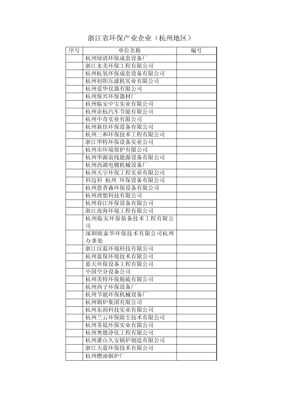 浙江省环保企业_第1页