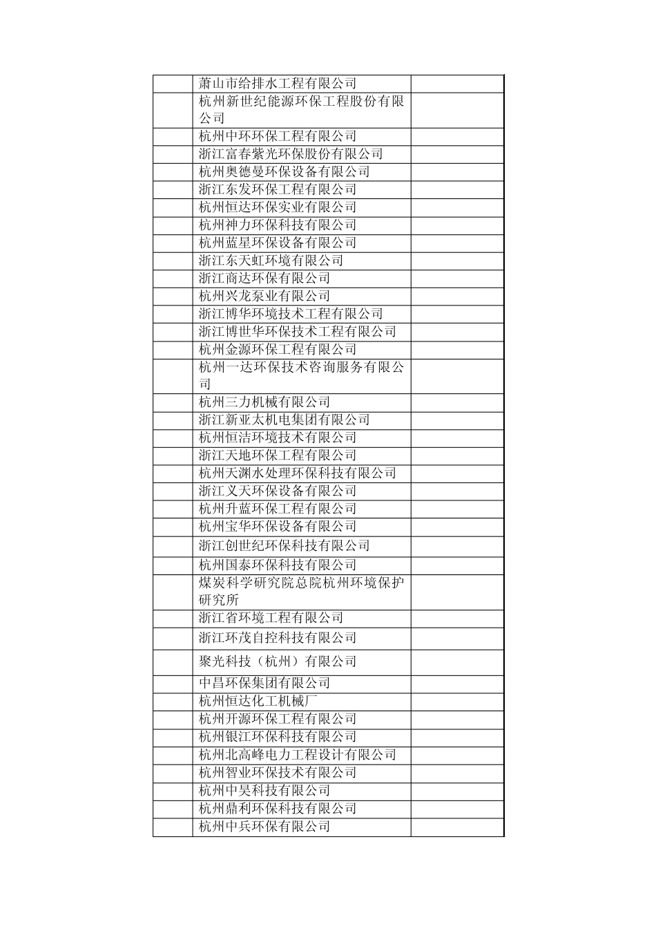浙江省环保企业_第2页