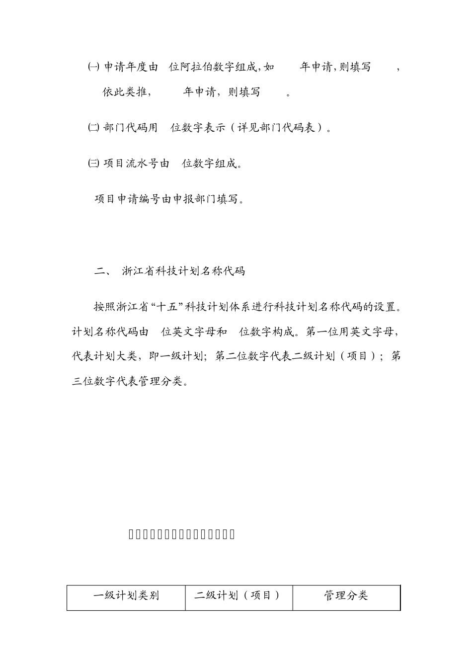 浙江省科技计划项目分类目录及代码_第2页
