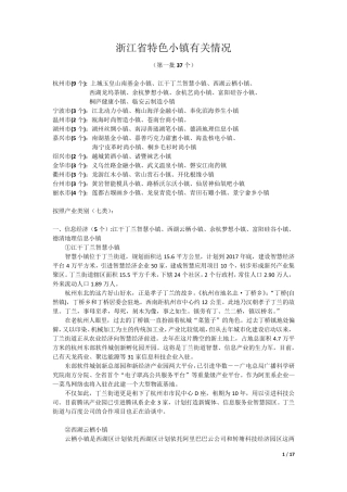 浙江省第一批37个特色小镇情况