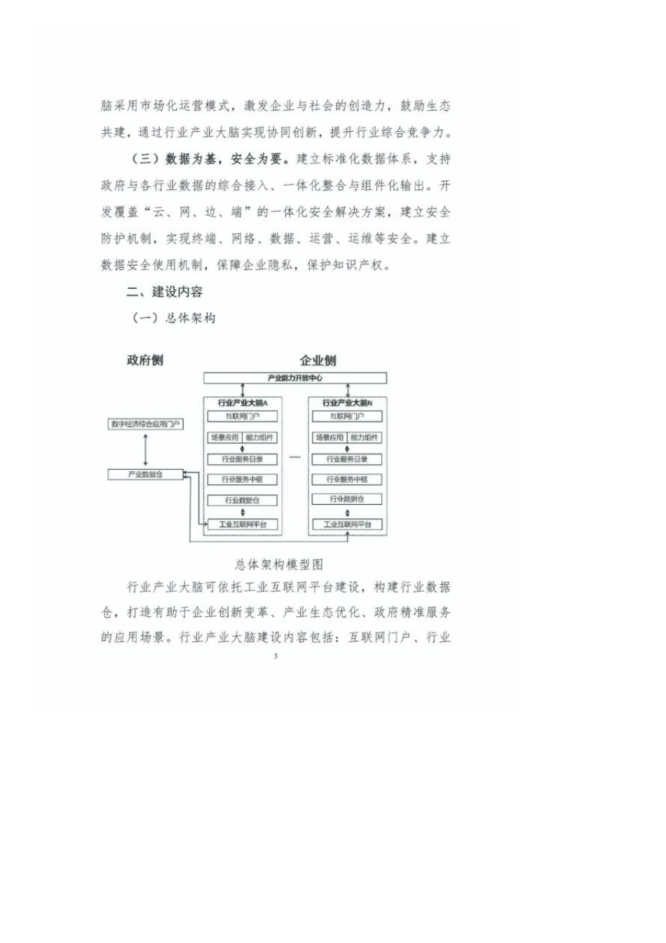 浙江省经信厅印发《行业产业大脑建设指南》_第3页