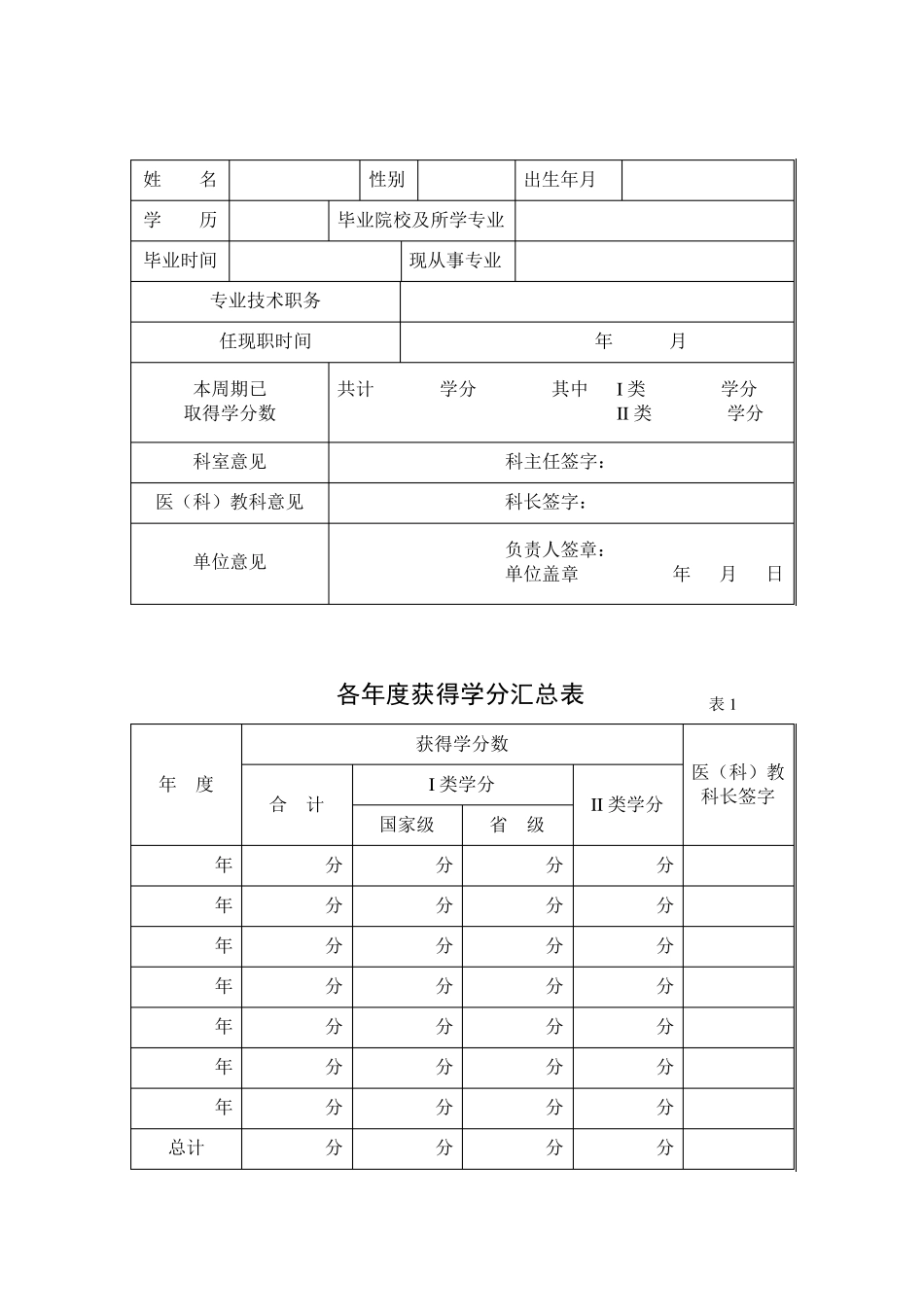 浙江省继续医学教育学分登记册_第3页