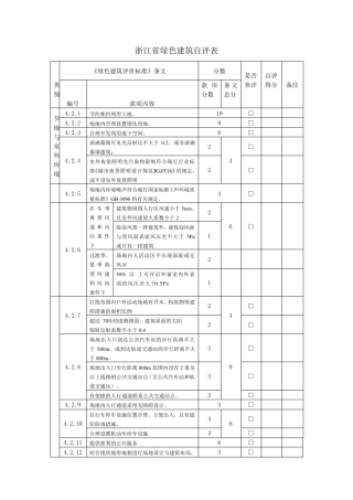 浙江省绿色建筑自评表