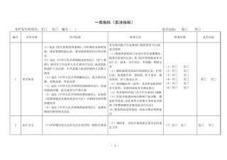 浙江省综合医院等级评审标准