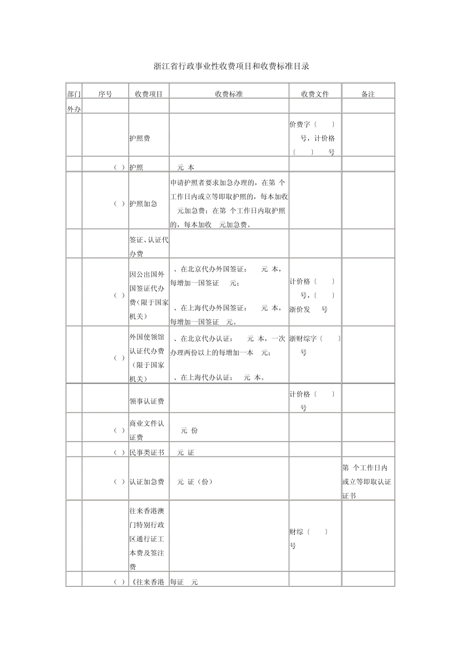 浙江省行政事业性收费项目和收费标准目录_第1页