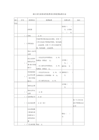 浙江省行政事业性收费项目和收费标准目录