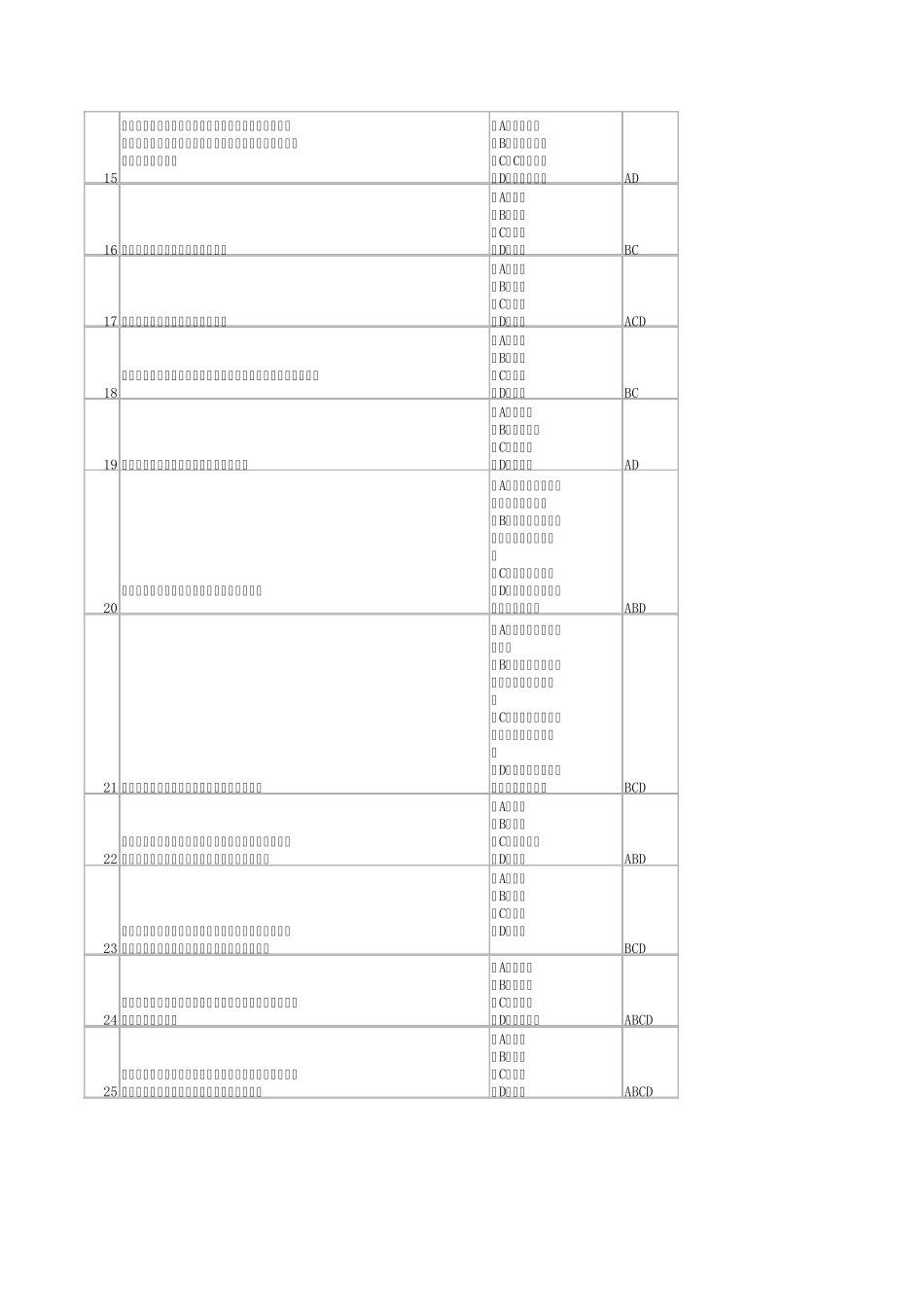 浙江省计算机等级考试(一级)多选篇_第2页