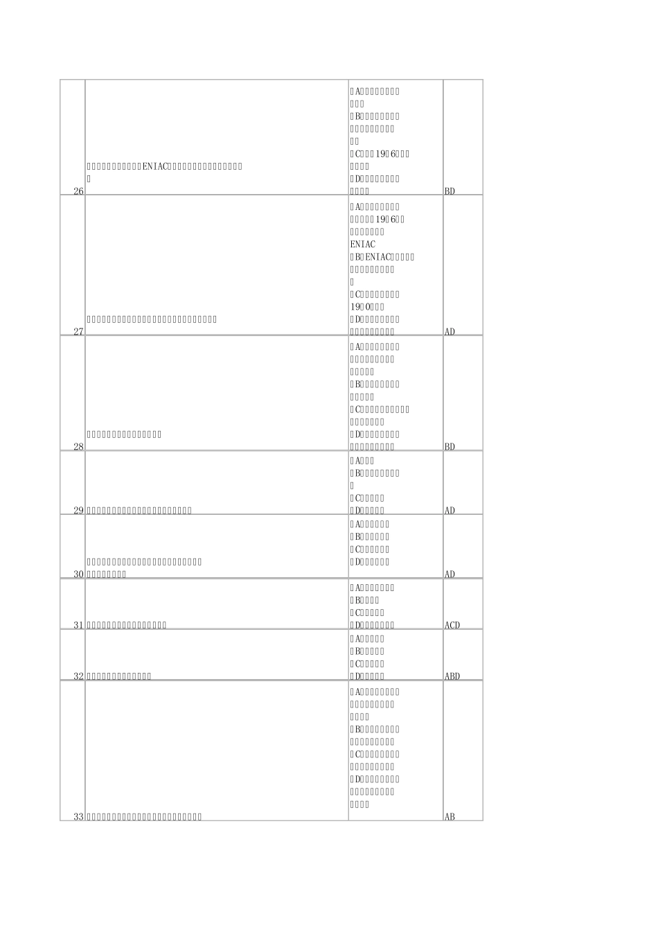 浙江省计算机等级考试(一级)多选篇_第3页