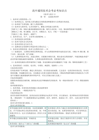 浙江省通用技术学考选考知识汇总