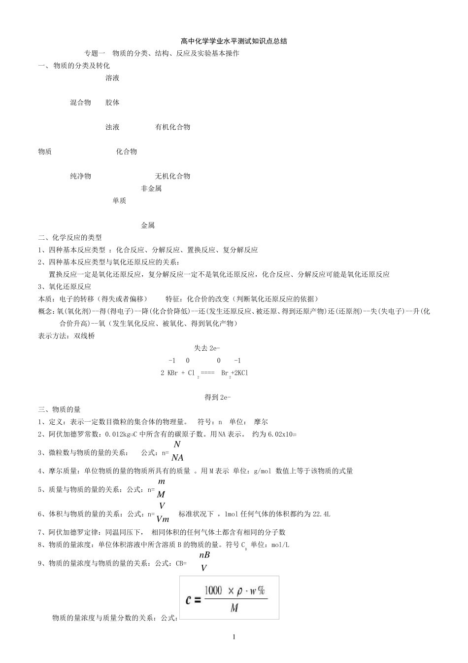 浙江省高中化学学业水平考试知识点总结_第1页
