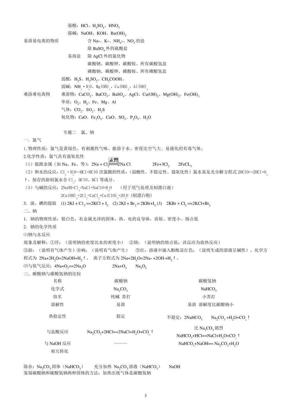 浙江省高中化学学业水平考试知识点总结_第3页