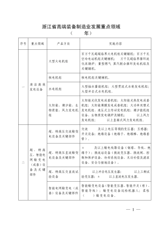 浙江省高端装备制造业发展重点领域(2012)