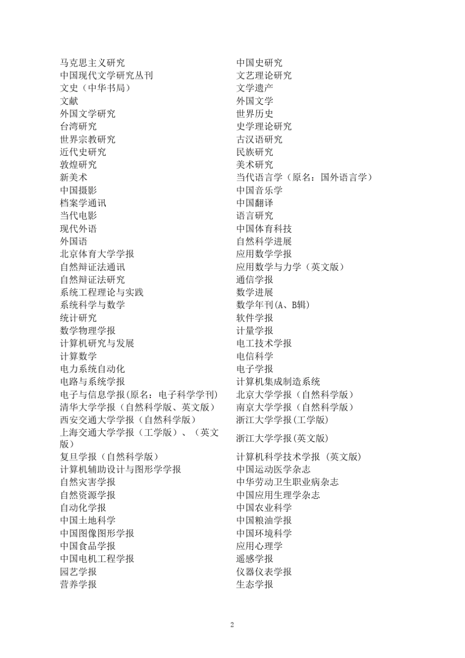 浙江财经大学学术期刊定级标准_第2页
