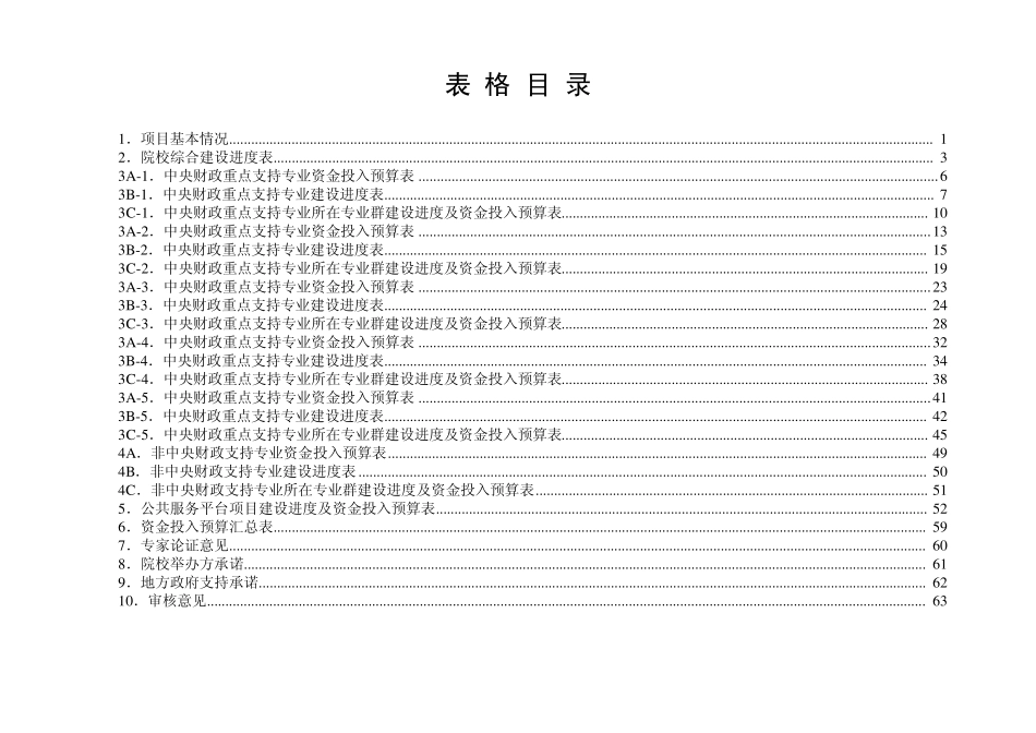 浙江金融职业学院建设任务书_第3页