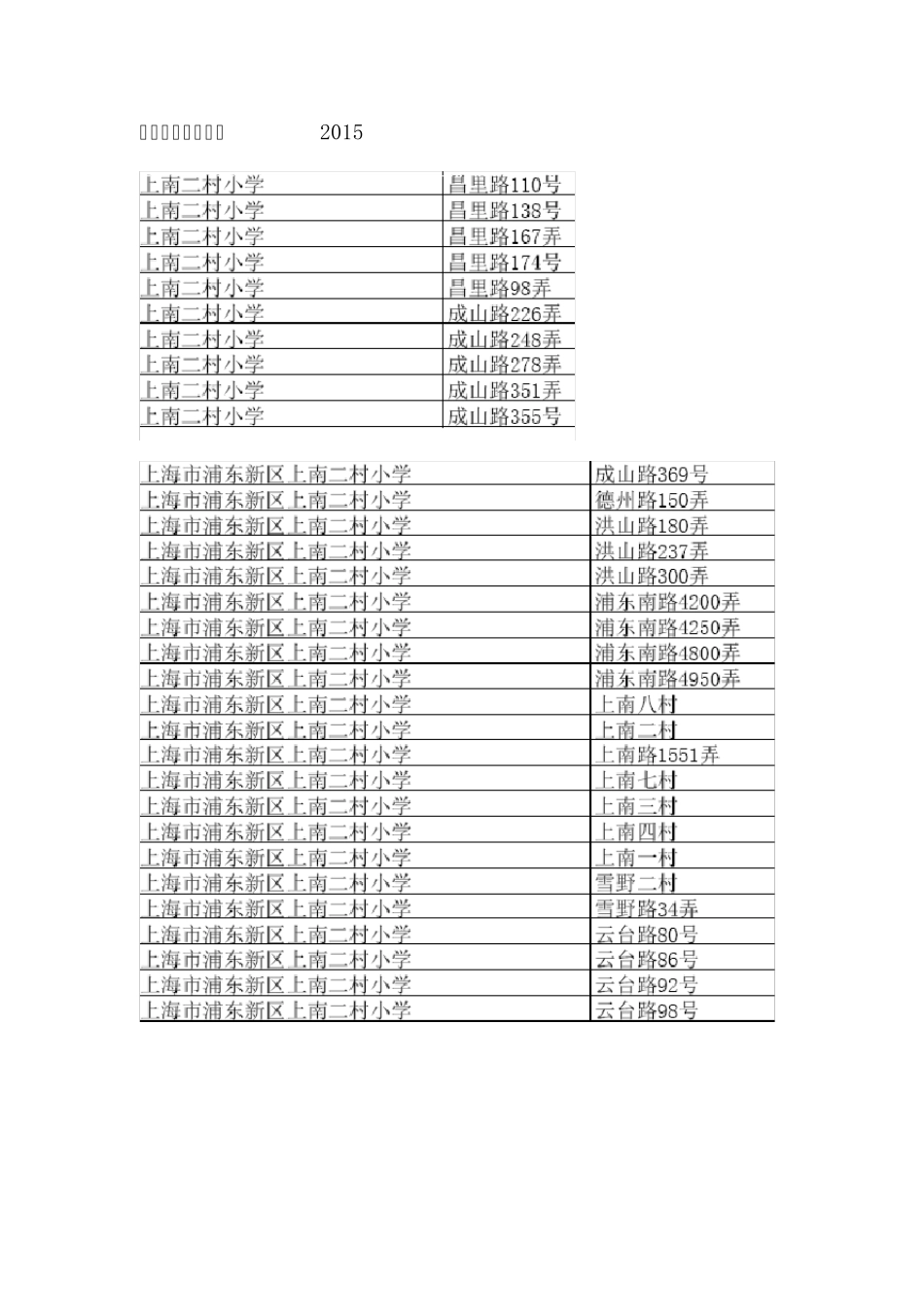浦东对口小学2015_第2页