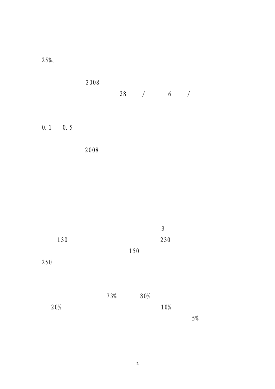 浦发银行深圳分行公司银行客户经理平衡计分卡考核管理办法_第2页