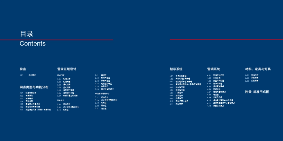 浦发银行营业系统2.0_第2页