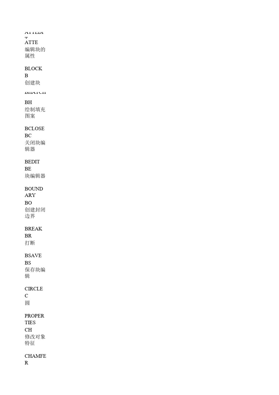 浩辰cad常用快捷键_第2页