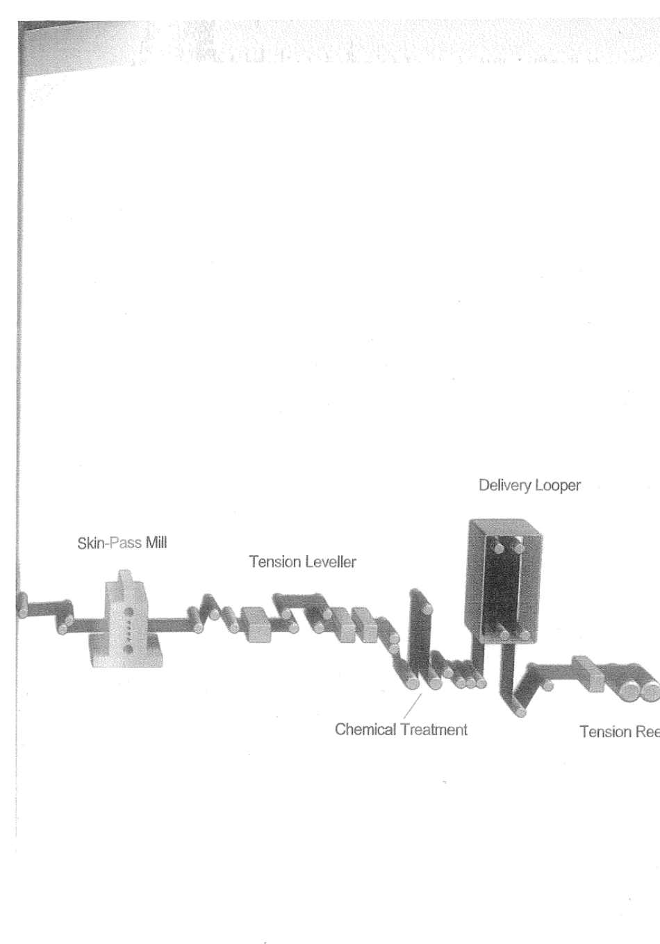 浦项镀铝板官方介绍手册POSCOCamp;CAluminizedSteel_第3页