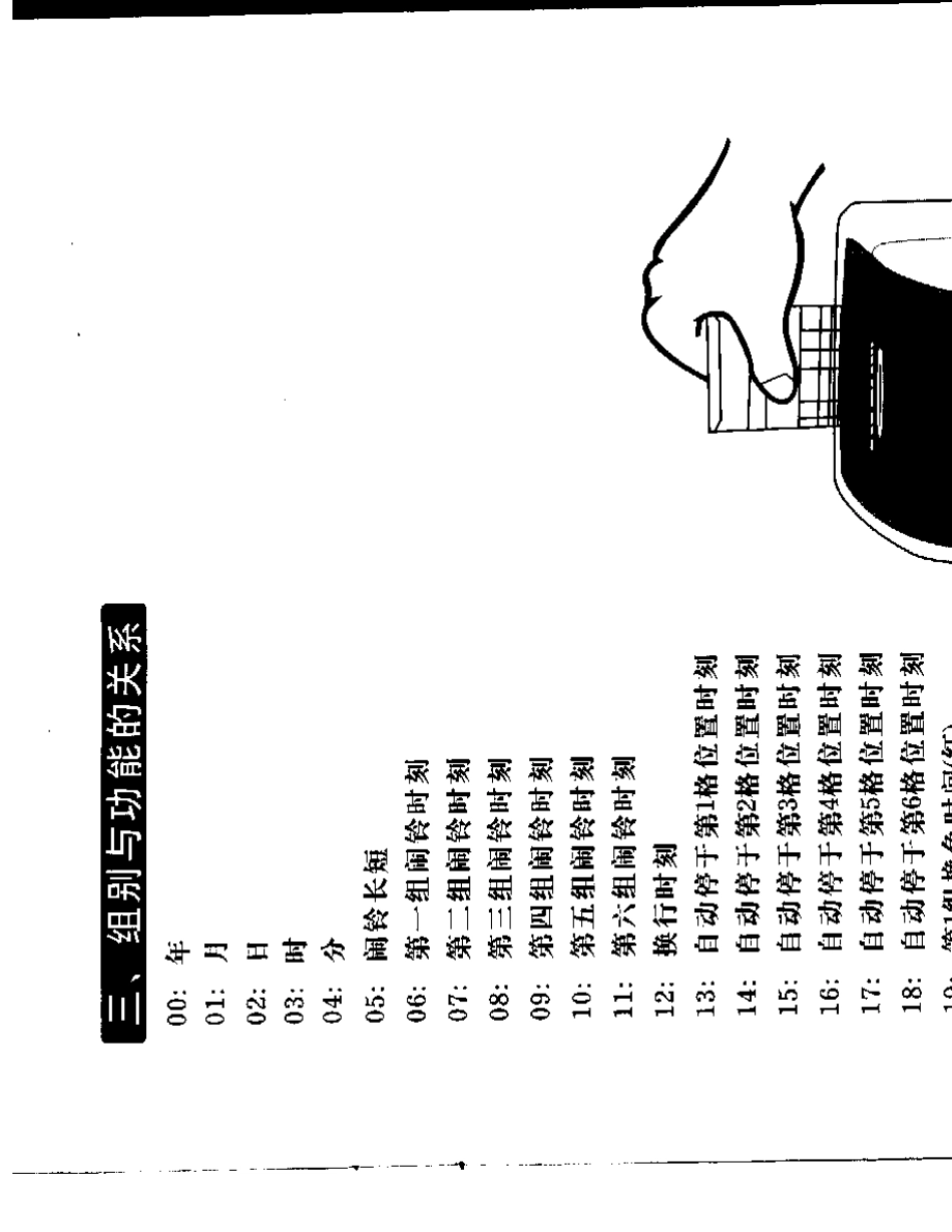 浩顺K6考勤机使用说明书_第2页