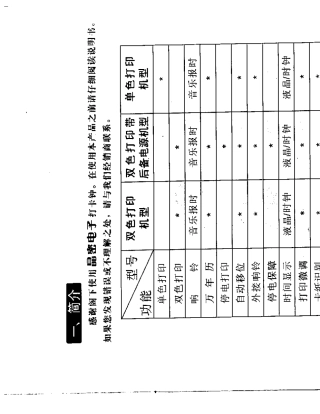 浩顺K6考勤机使用说明书