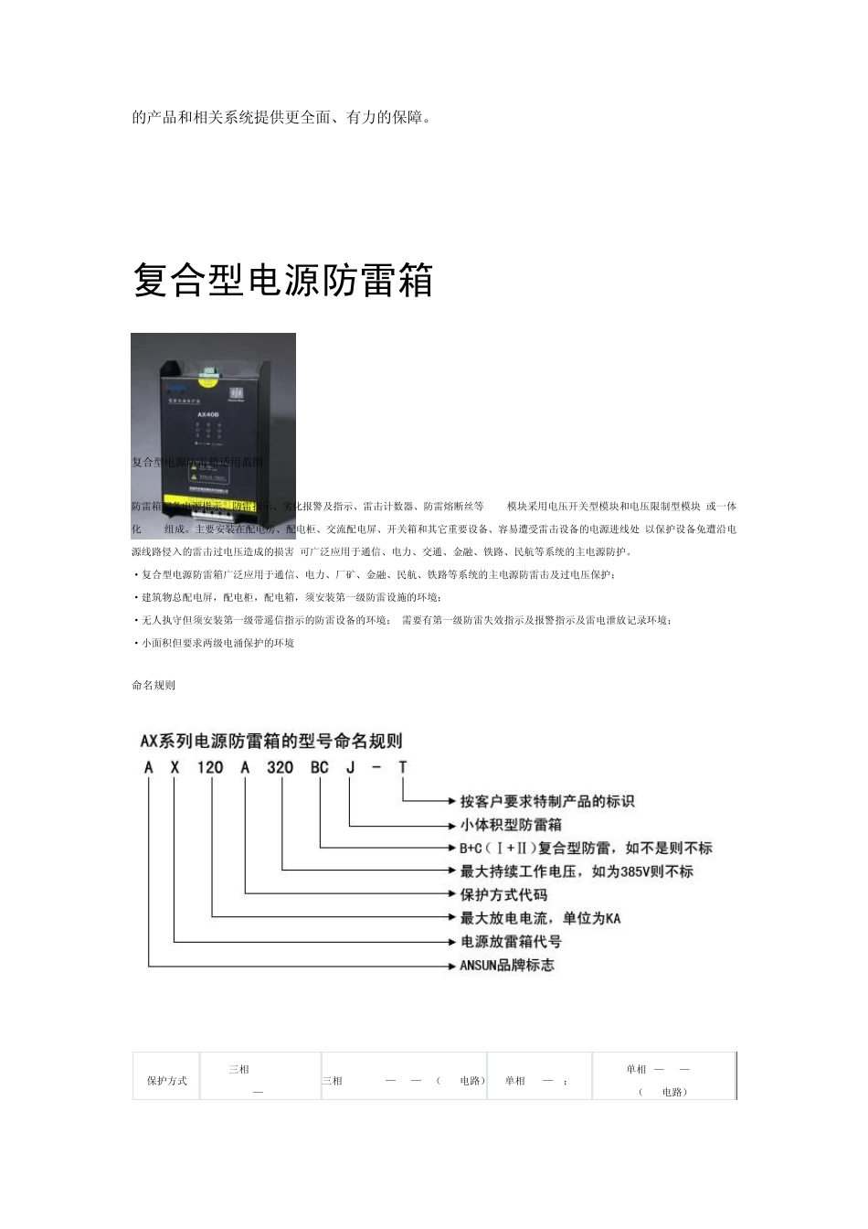 浪涌保护器介绍_第2页