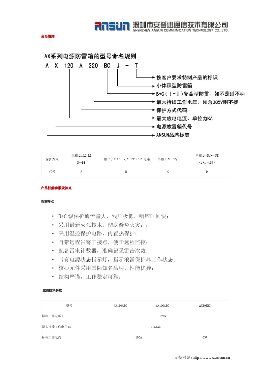 浪涌保护器型号_第2页