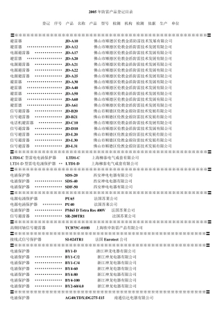 浪涌保护器查询表