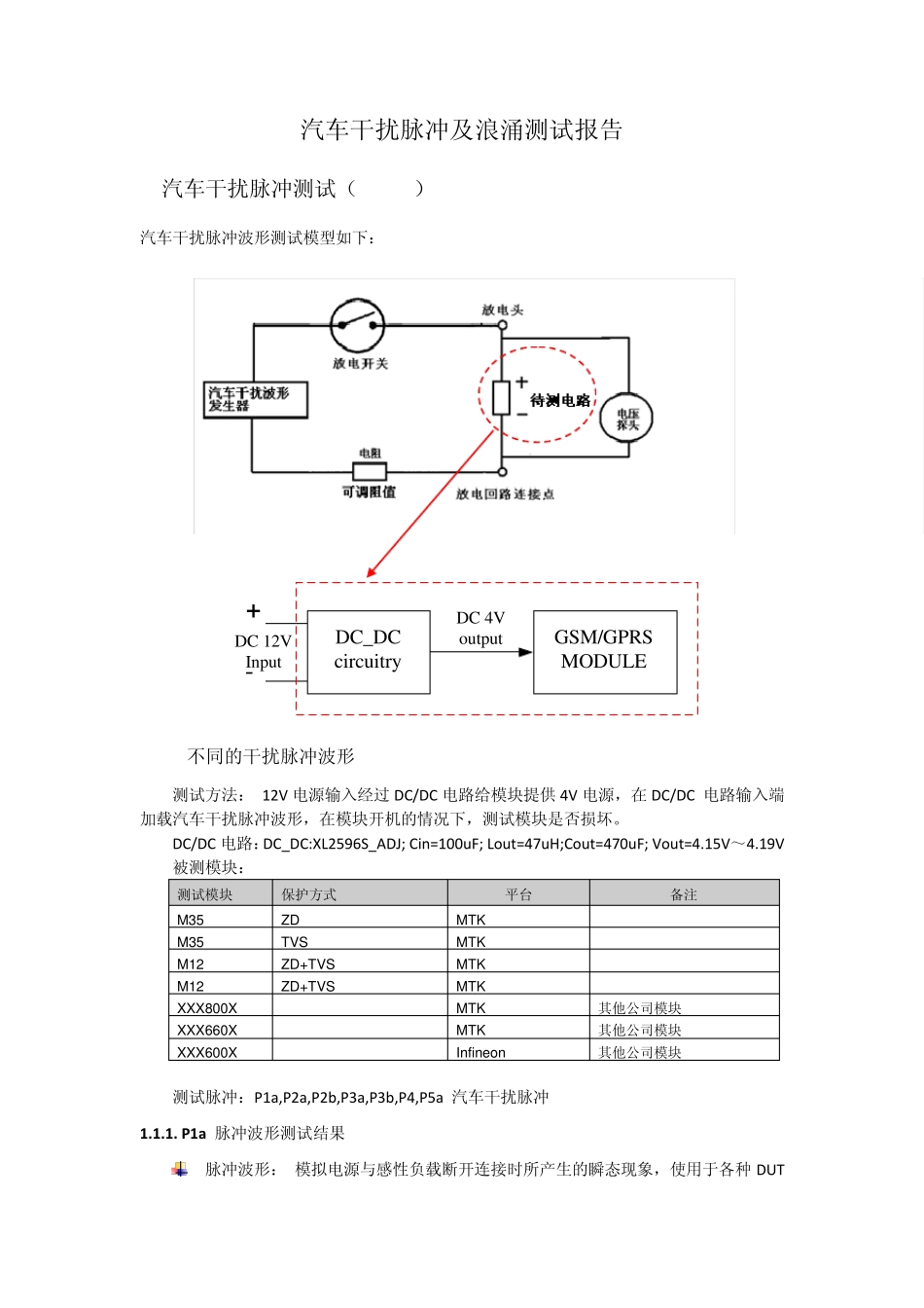 浪涌测试总结报告_120725_修改版_第1页