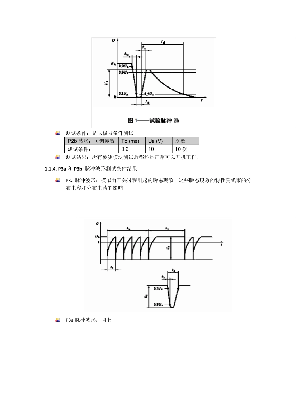 浪涌测试总结报告_120725_修改版_第3页