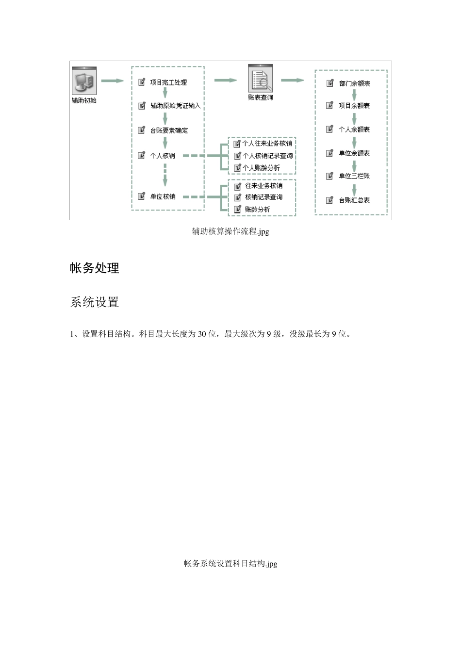 浪潮ERP使用说明_第2页