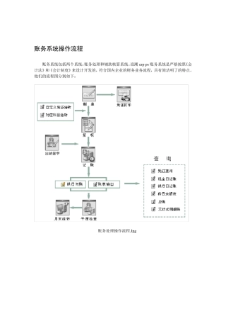 浪潮ERP使用说明