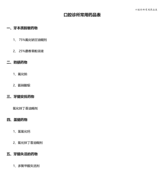 口腔诊所常用药品表