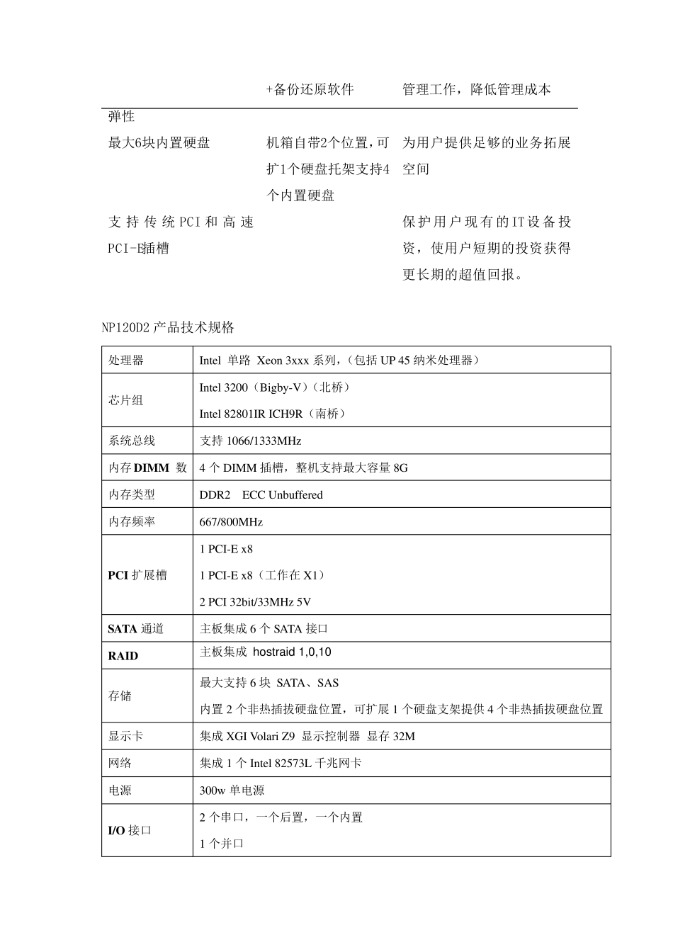 浪潮服务器产品介绍_第2页