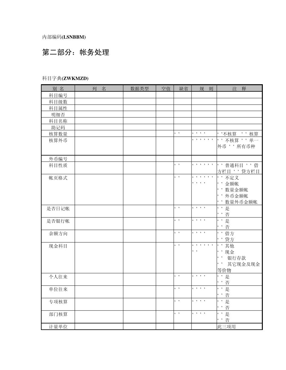 浪潮财务数据结构_第2页