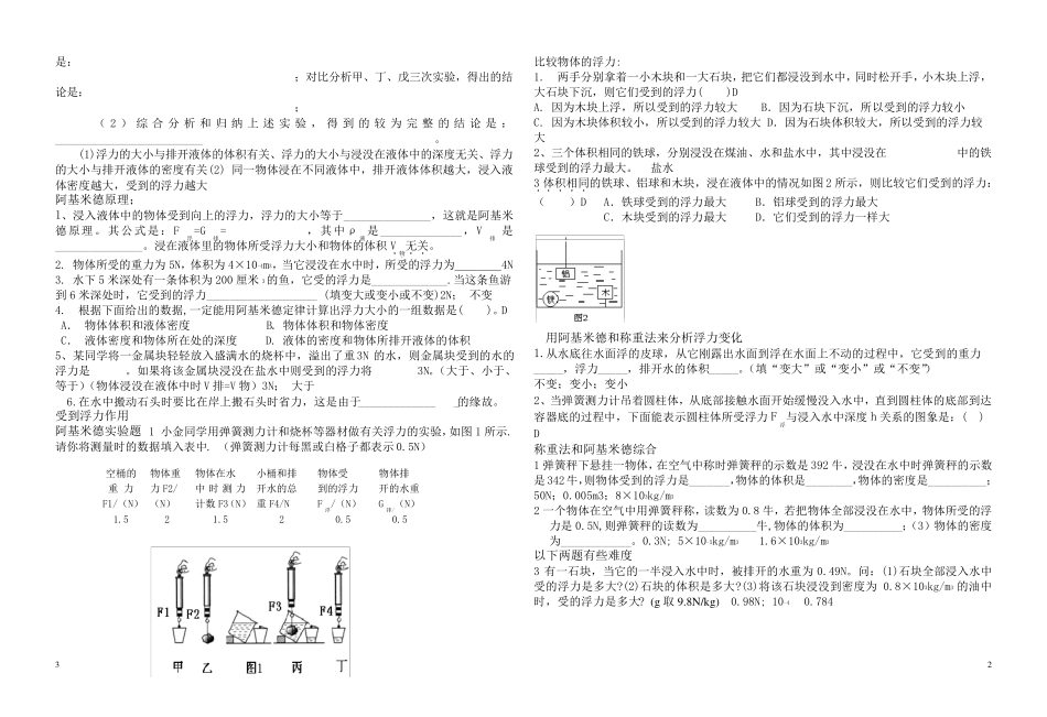 浮力专项练习题_第2页