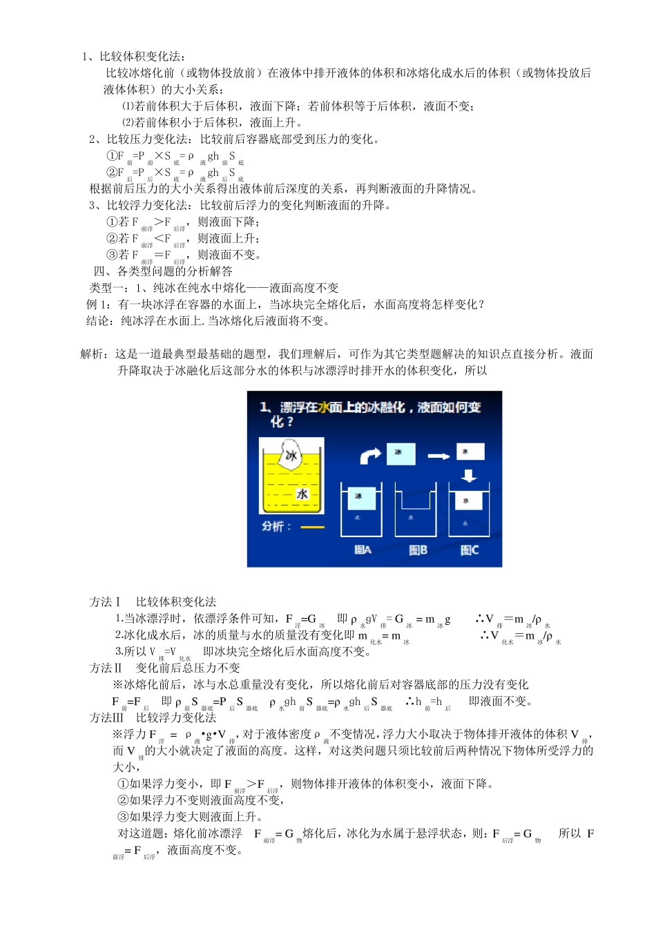 浮力专题：液面变化及其解题技巧(很全面、很详尽)_第2页