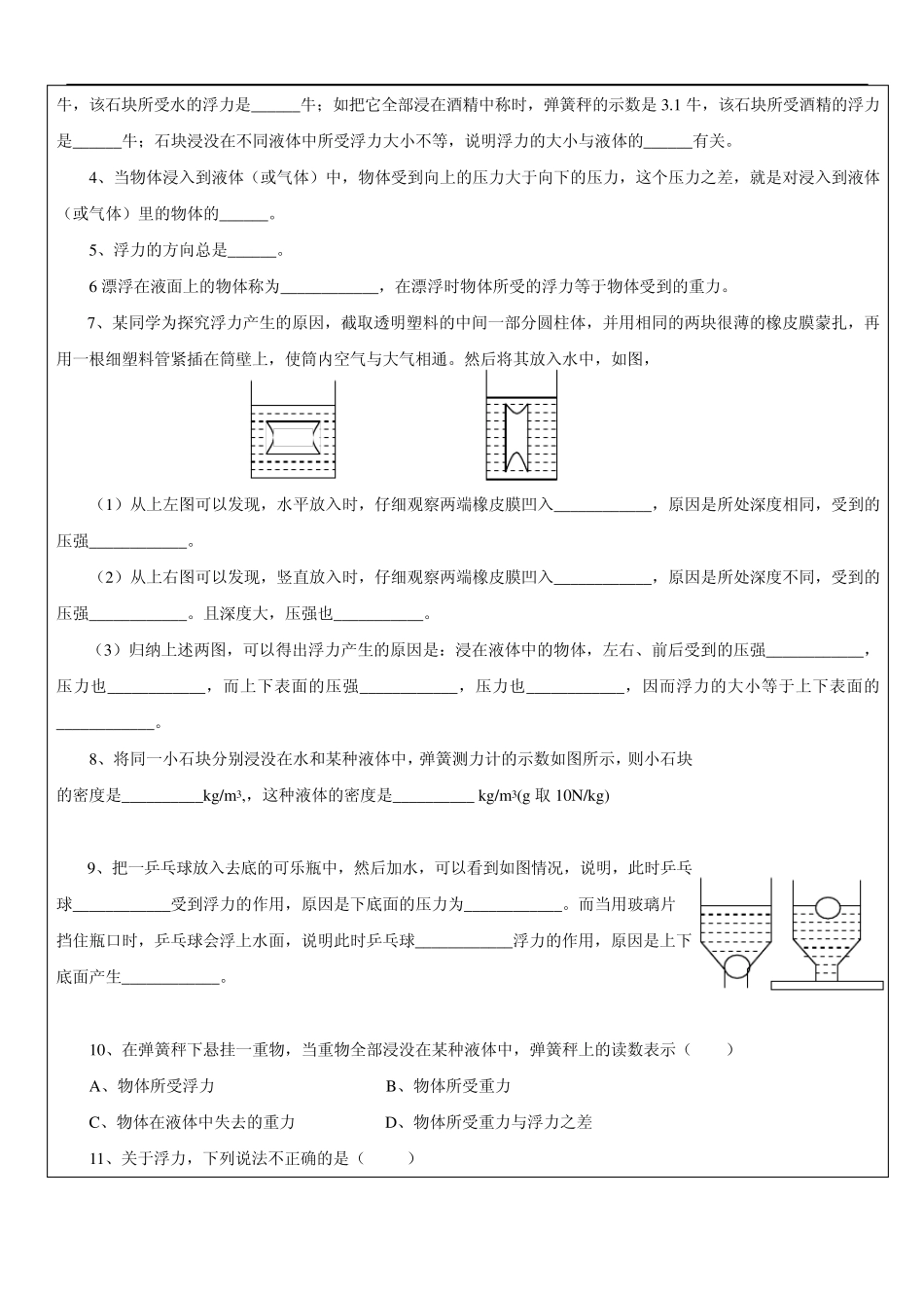 浮力产生的原因阿基米德原理1_第2页