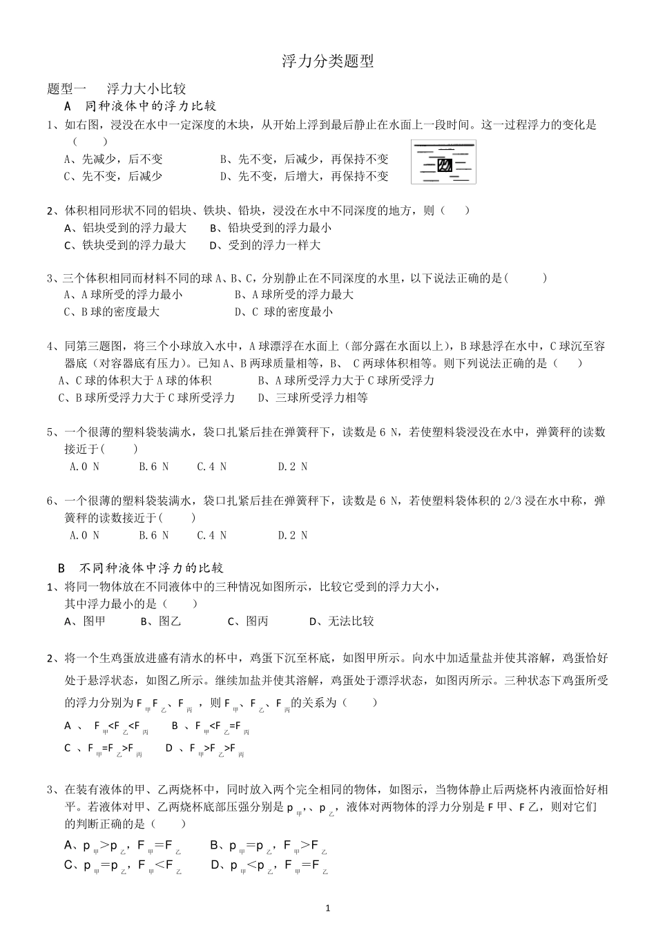 浮力分类题型_第1页