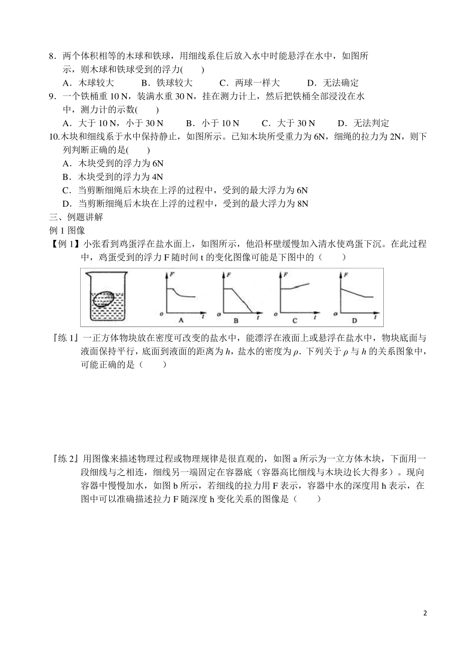 浮力典型例题_第2页